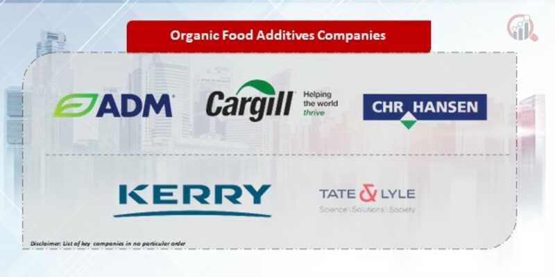 Organic Food Additives Companies