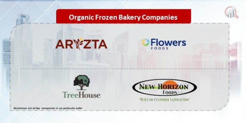 Organic Frozen Bakery Companies