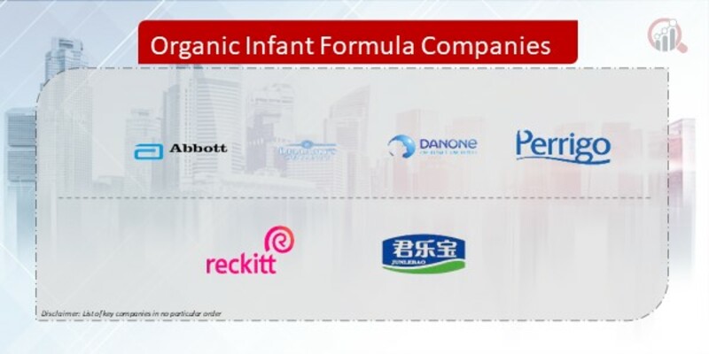 Organic Infant Formula Company