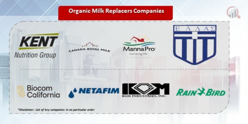 Organic Milk Replacers Companies 