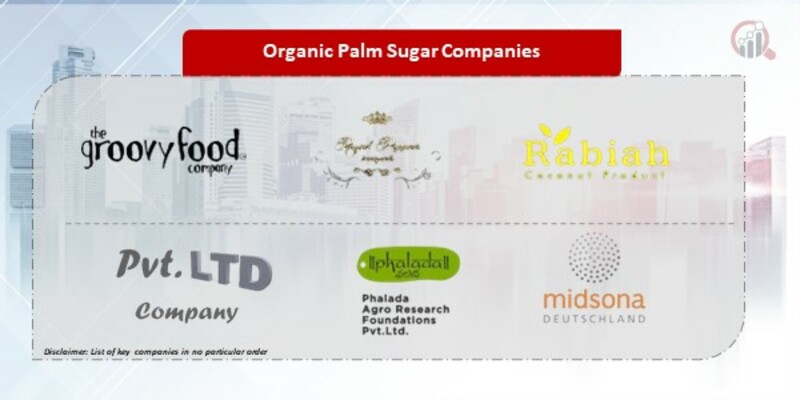 Organic Palm Sugar Company