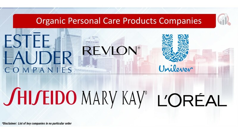 Organic Personal Care Products Key Companies