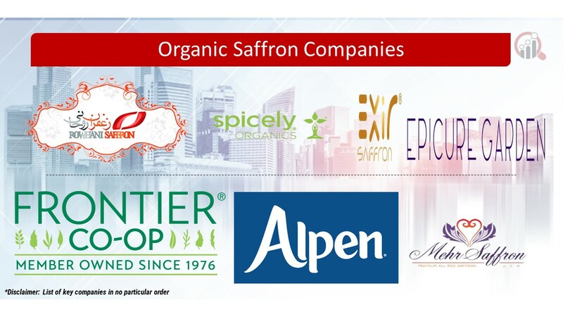 Organic Saffron Key Companies
