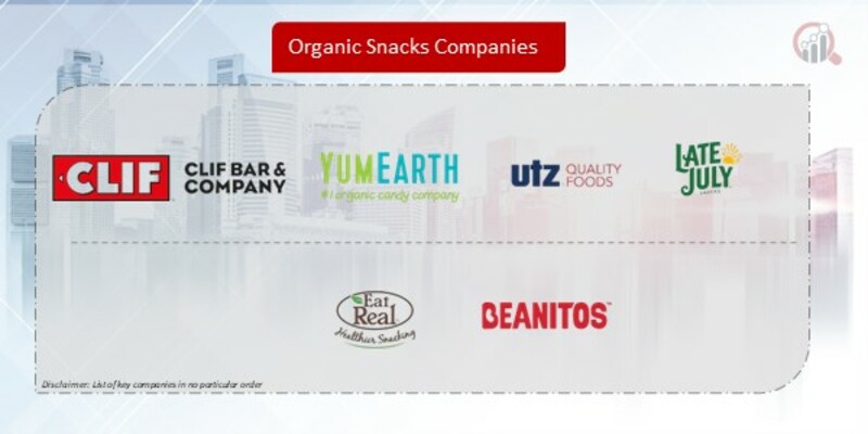 Organic Snacks Company