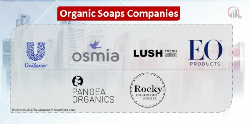 Organic Soaps Companies