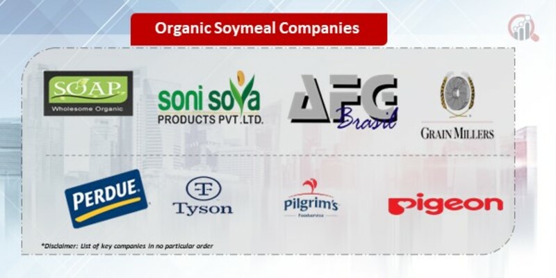 Organic Soymeal Companies
