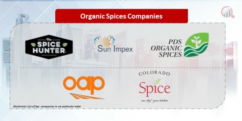 Organic Spices Company