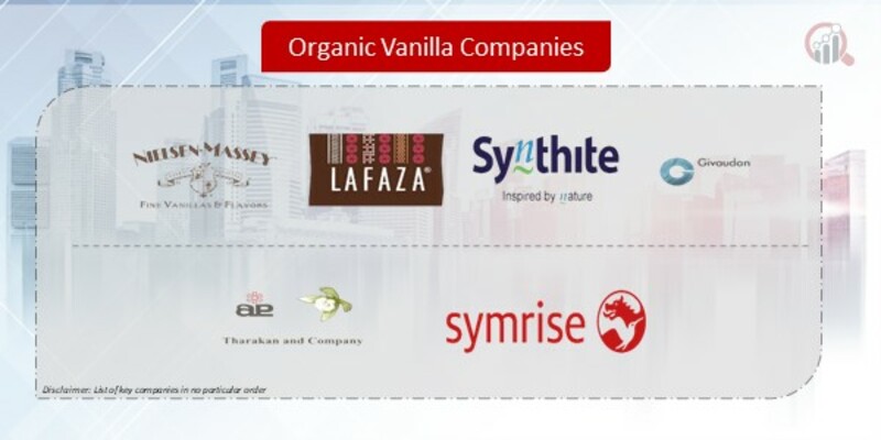 Organic Vanilla Company