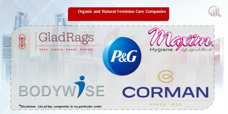 Organic and Natural Feminine Care Key Companies