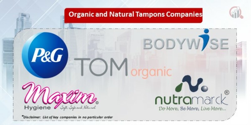 Organic and Natural Tampons Key Companies