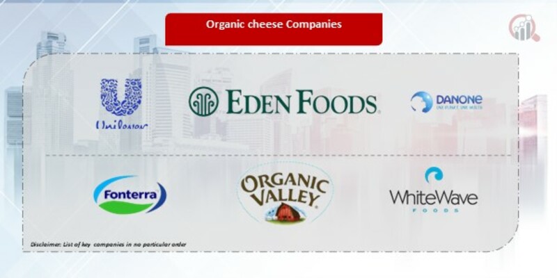 Organic Cheese Companies