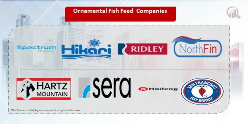 Ornamental Fish Feed  Companies
