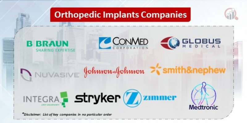 Orthopedic Implants Key Companies