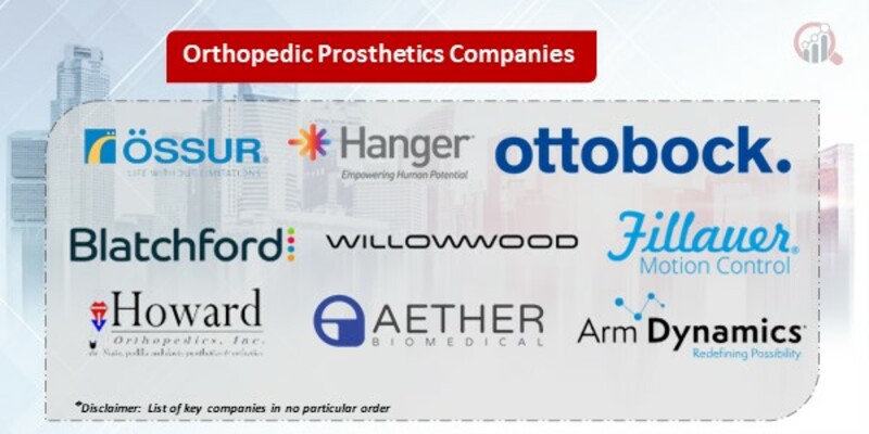 Orthopedic Prosthetics Key Companies