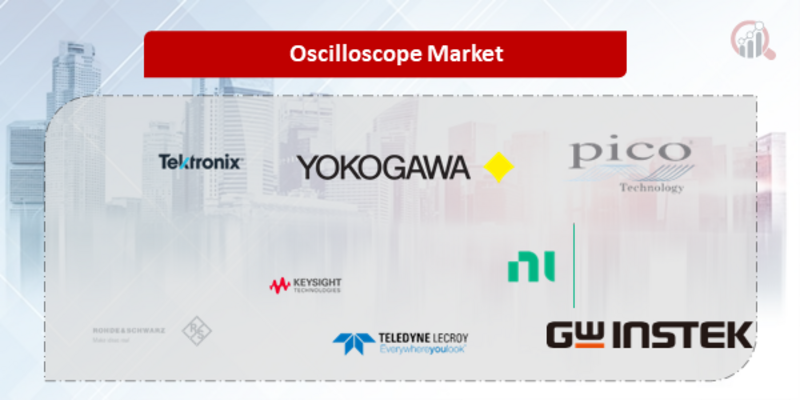 Oscilloscope Companies