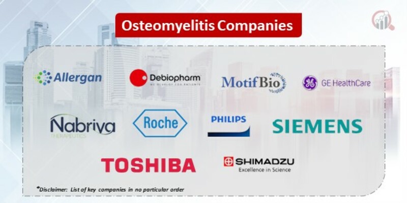 Osteomyelitis Key Companies