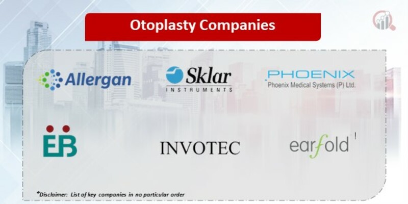 Otoplasty Key Companies