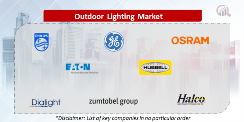 Outdoor Lighting Companies