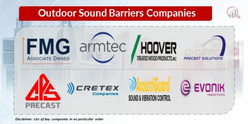 Outdoor Sound Barriers Key Companies