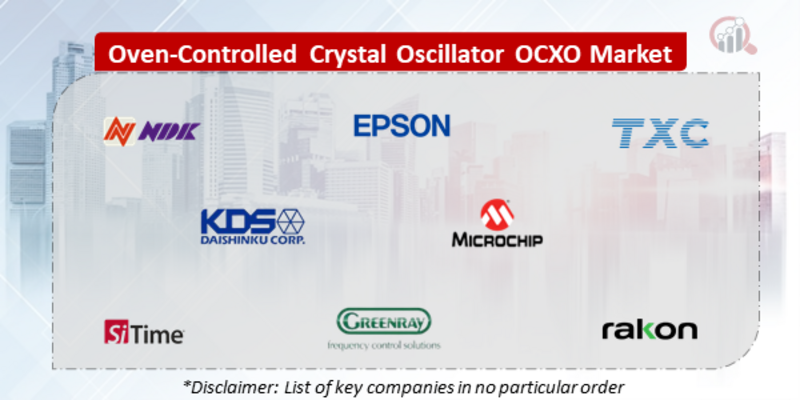 Oven-Controlled Crystal Oscillator OCXO Companies