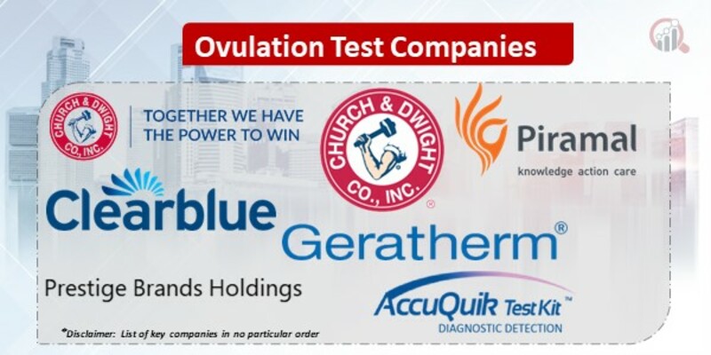 Ovulation Test Key Companies