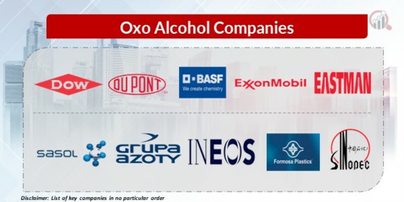 Oxo Alcohol Key Companies