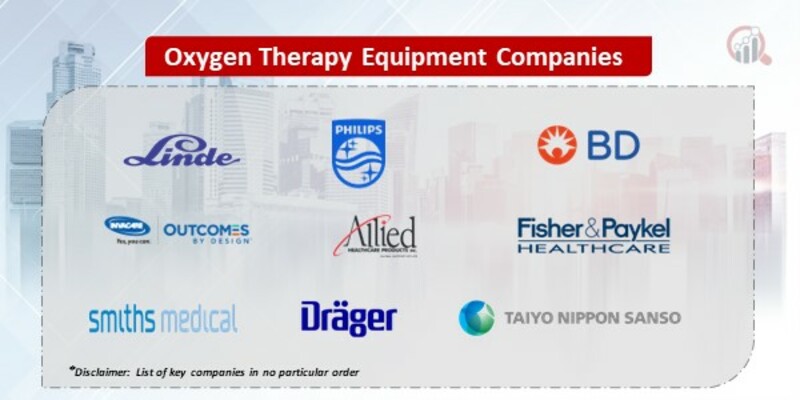 Oxygen Therapy Equipment Key Companies