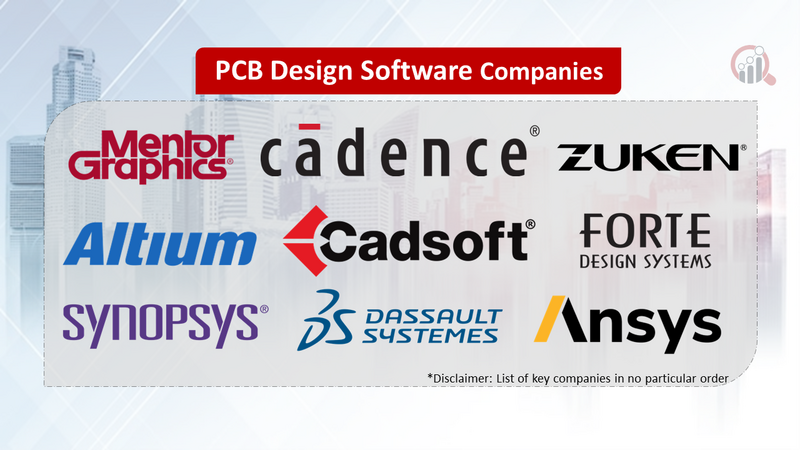 PCB Design Software Companies