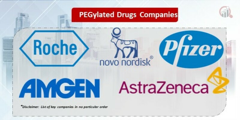 PEGylated Drugs Key Companies