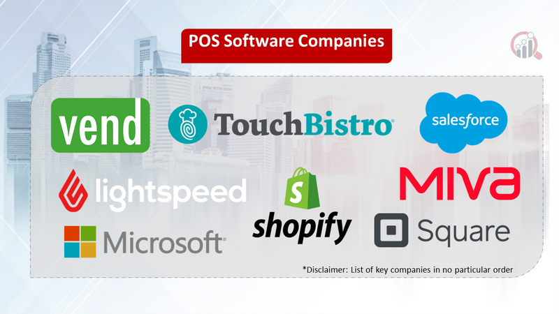 POS Software companies
