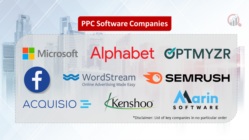 PPC Software Companies