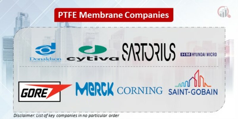 PTFE Membrane Key Companies 