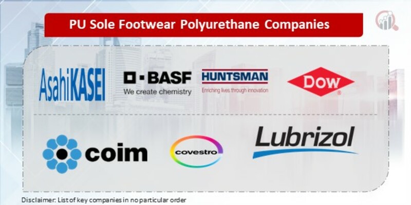PU Sole Footwear Polyurethane Key Companies