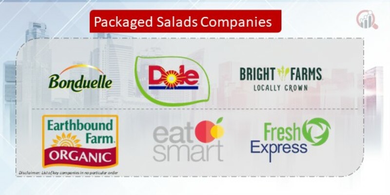 Packaged Salads Companies