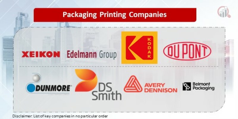 Packaging Printing Key Companies