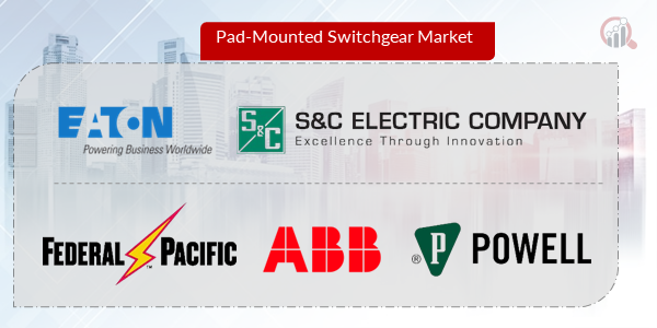 Pad-Mounted Switchgear Key Company