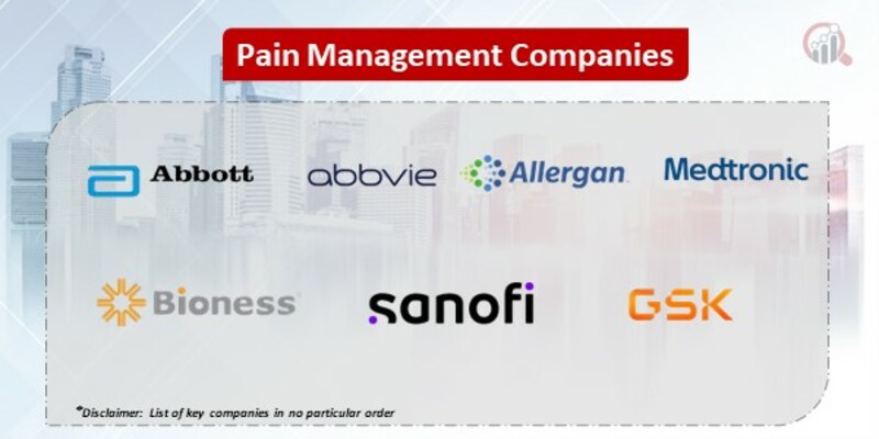 Pain Management Key Companies