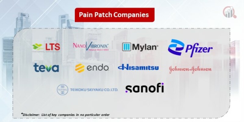 Pain Patch Key Companies
