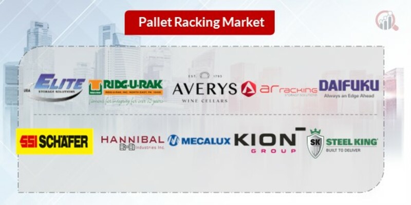 Pallet Racking Key Companies