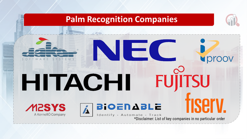 Palm Recognition Companies