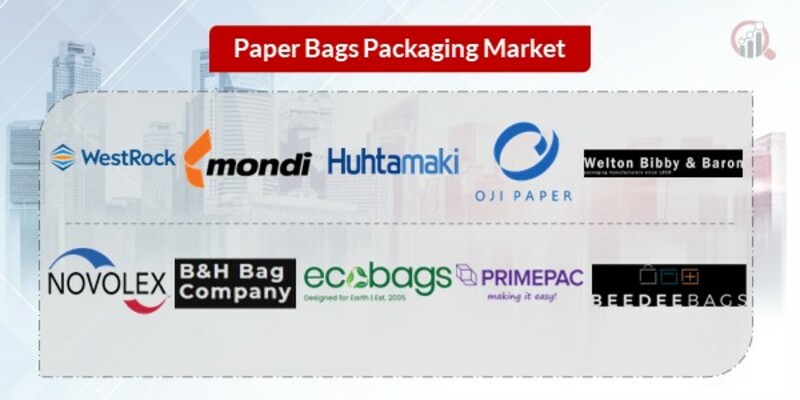 Paper Bags Packaging Key Companies 