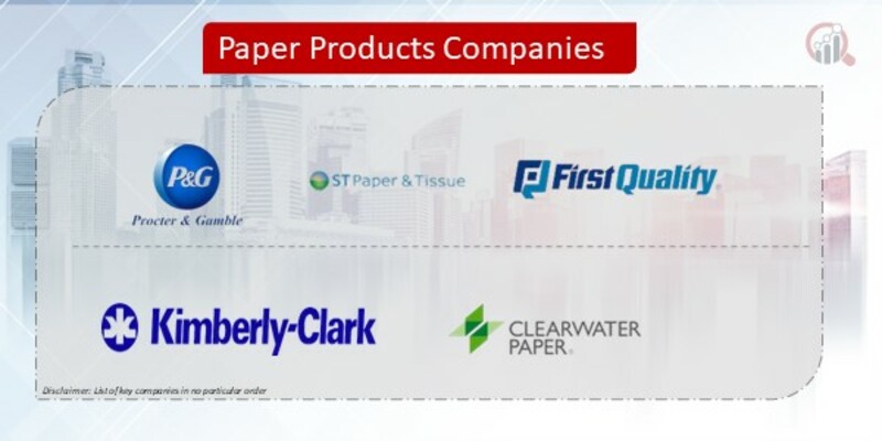 Paper Products Companies