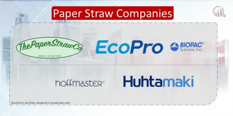 Paper Straw Companies