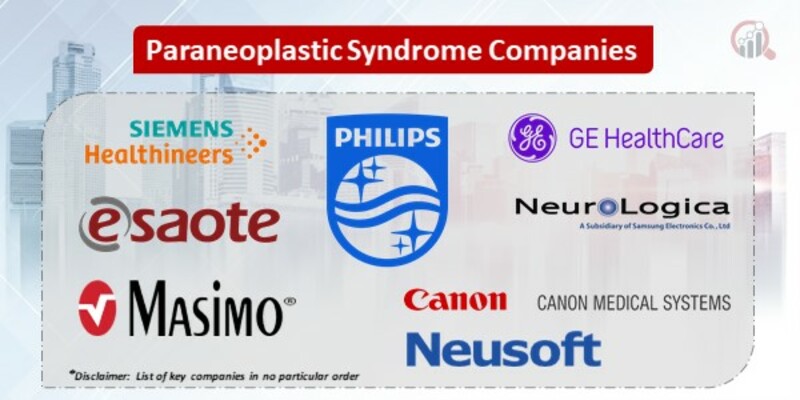 Paraneoplastic syndrome companies
