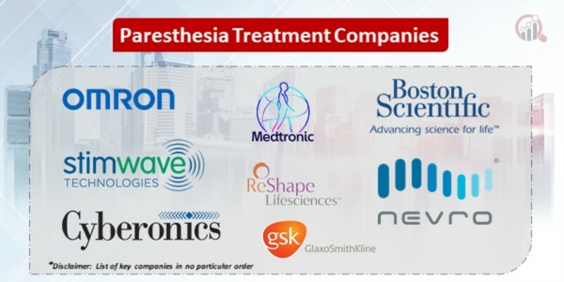 Paresthesia treatment companies