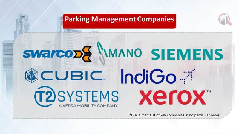 Parking Management companies