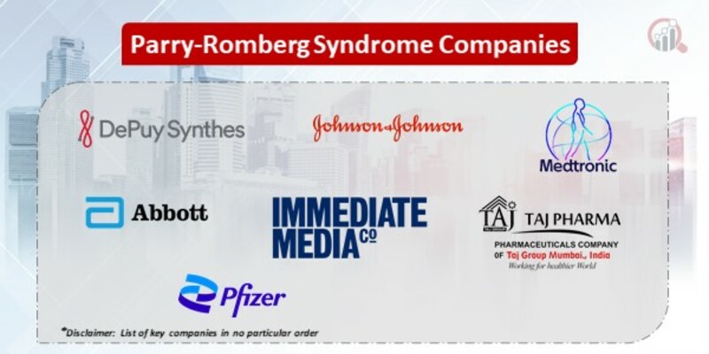 Parry-Romberg Syndrome Key Companies