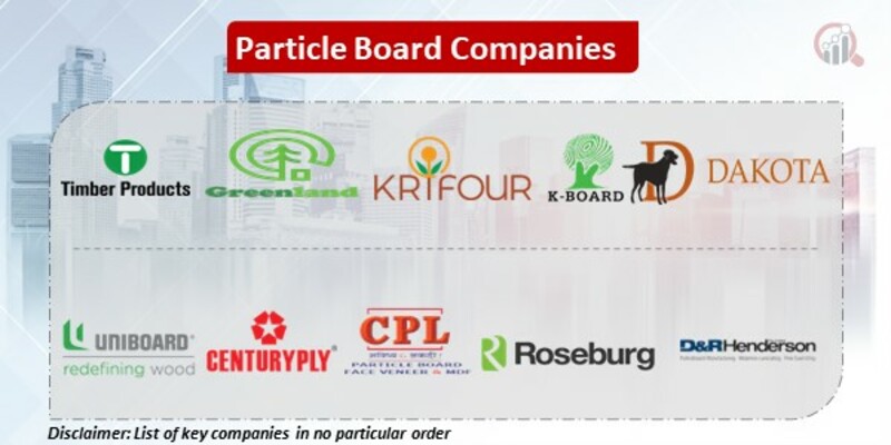 Particle Board Key Companies