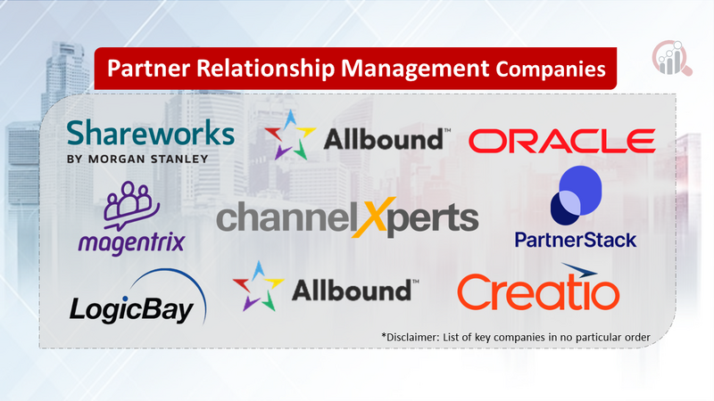 Partner Relationship Management Companies