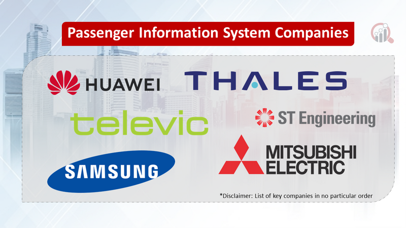 Passenger Information System Companies